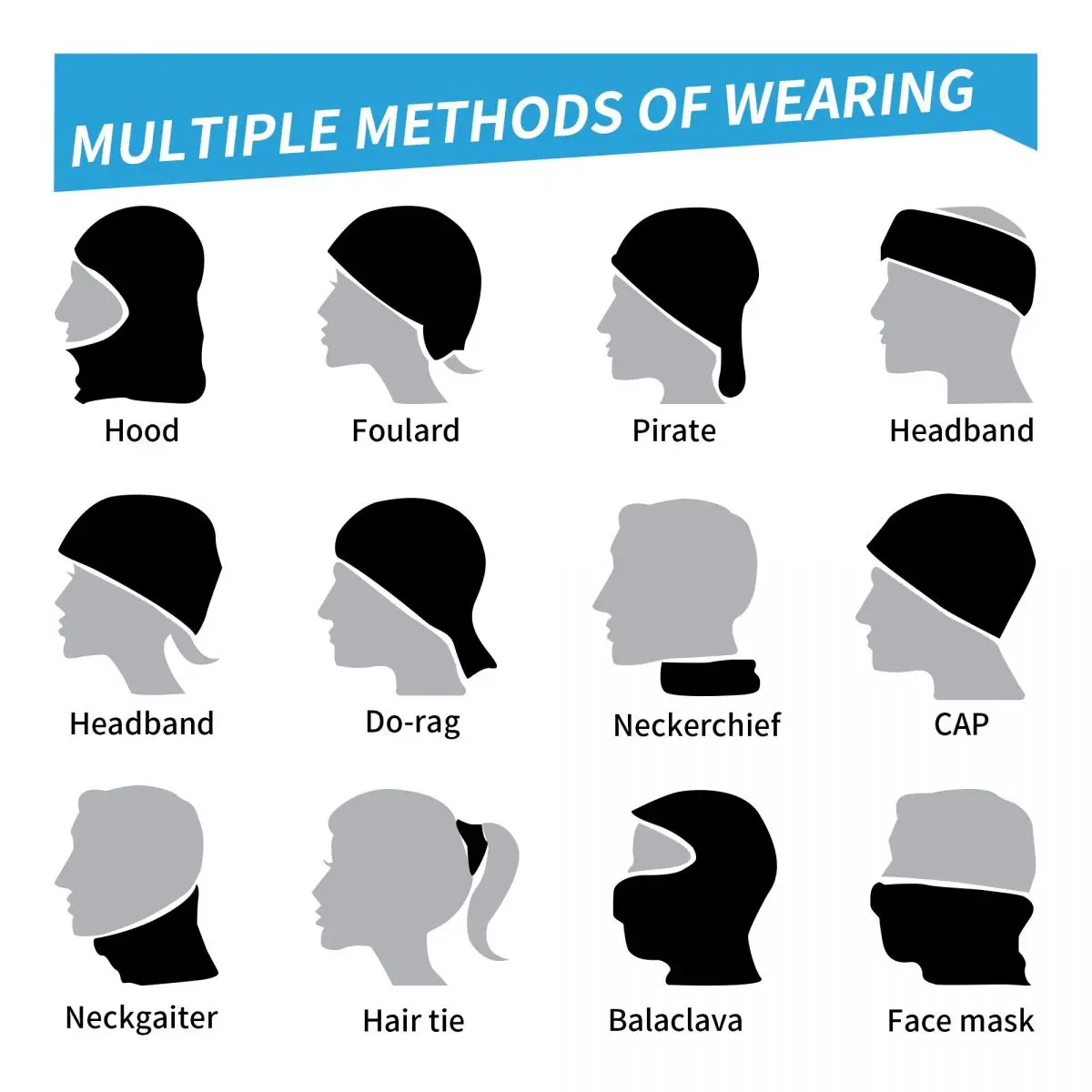 Bandana de Bingo personnalisé, - Neck Warmer Tube avis et prix